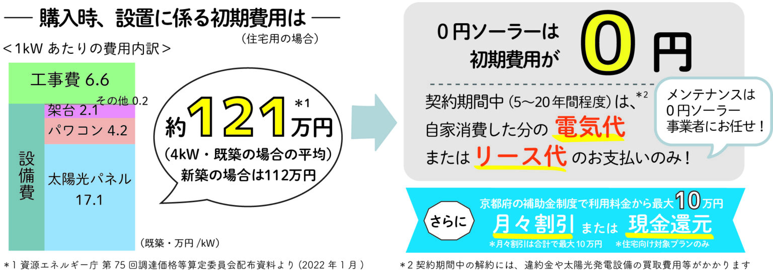 東京エレクトロン デバイス